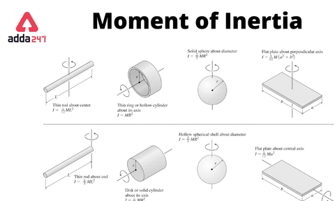 🚗 Phân Tích Chuyên Sâu: Quán Tính Khối Lượng (Moment of Inertia) và Tầm Quan Trọng Vàng Của Nó Đối Với Hiệu Suất Lái Xe