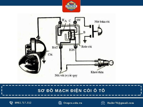🔊 Hướng Dẫn Đấu Nối Còi Xe Ô Tô: Các Bước Đơn Giản, Chi Tiết và Lưu Ý Quan Trọng Về Điện (Kể cả&nbsp;Cách Lắp Còi Hơi Cho Xe Hơi)