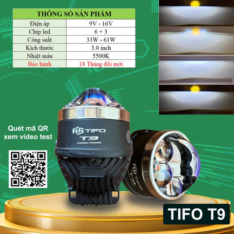 TOP 5 Sản Phẩm Bi Gầm Đèn LED Tốt Nhất Thị Trường