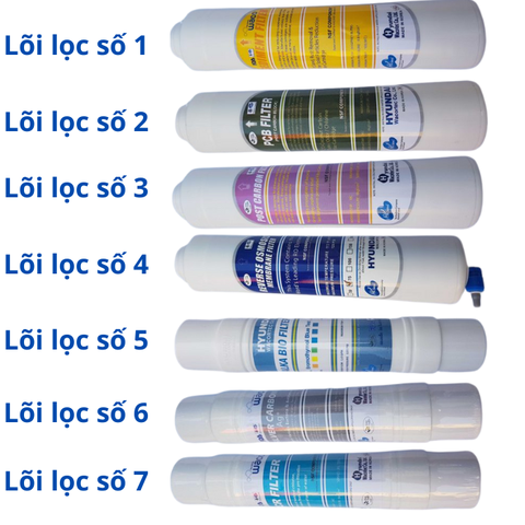 bộ lõi máy lọc nước RO Hyundai Waco HQ7-4FRST