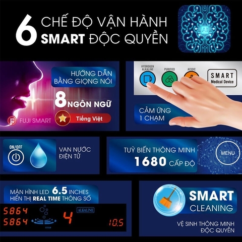 Máy lọc nước kiềm Fuji Smart K8