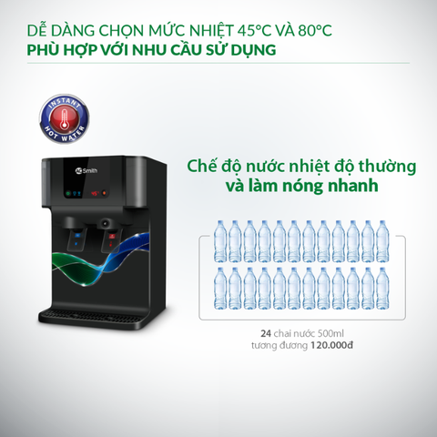 Máy lọc nước AO Smith ProPlanet P6