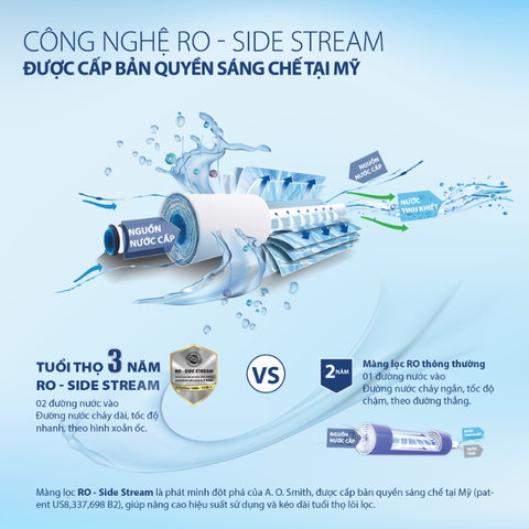 Máy lọc nước AO Smith C2