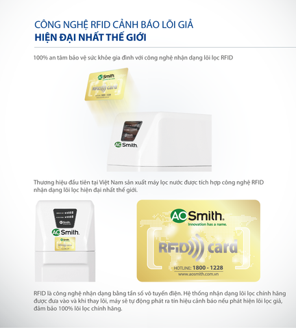 Máy lọc nước AO Smith R400E