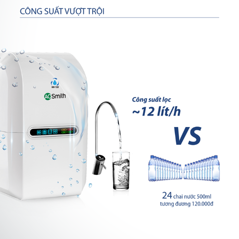 Máy lọc nước AO Smith E3