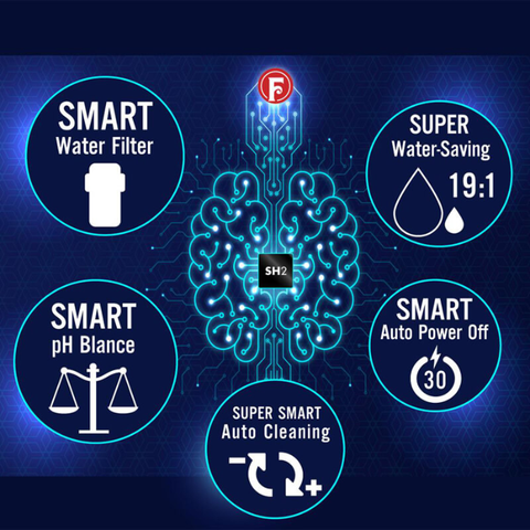 Máy lọc nước kiềm Fuji Smart i9