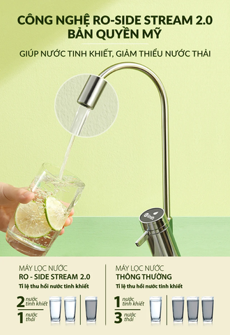 Máy lọc nước AO Smith S400