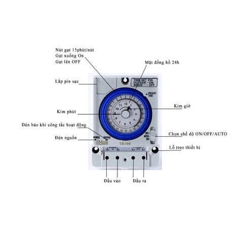 CÔNG TẮC ĐỊNH THỜI GIAN ) TB388 (TIMER 24H )
