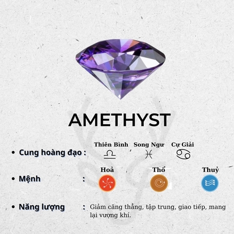 Vòng Tay Thạch Anh Tím 8mm De Luna