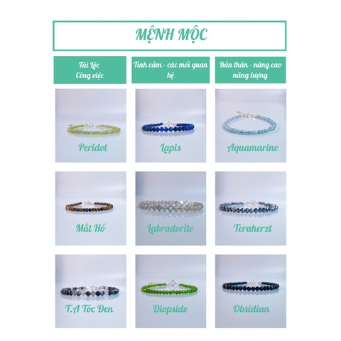 Vòng Tay Birthstone Đá Minisize De Luna