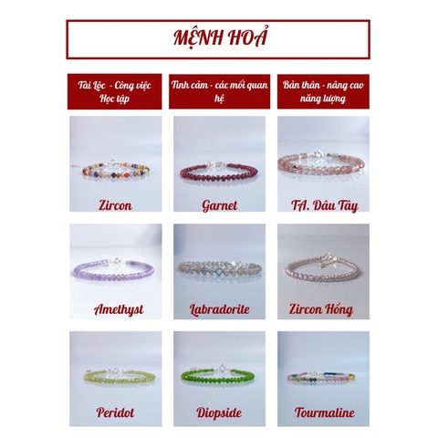 Vòng Tay Birthstone Đá Minisize De Luna