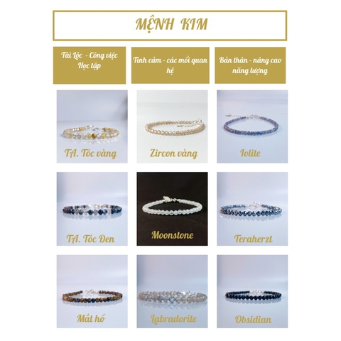 Vòng Tay Birthstone Đá Minisize De Luna