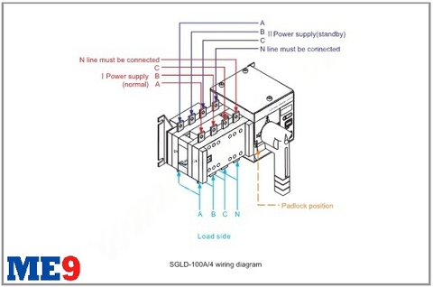 Bộ chuyển nguồn tự động SGLD