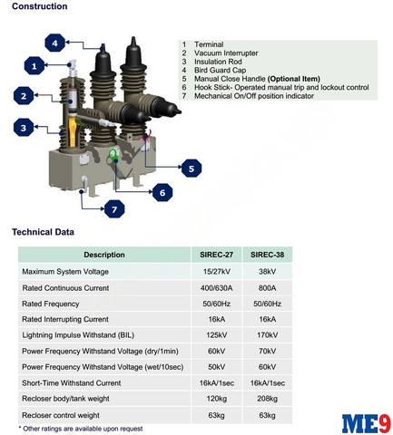 Máy cắt tự đóng lại Auto-Recloser Shinsung 38kV