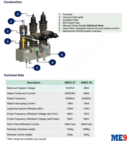 Máy cắt tự đóng lại Auto-Recloser Shinsung 27kV