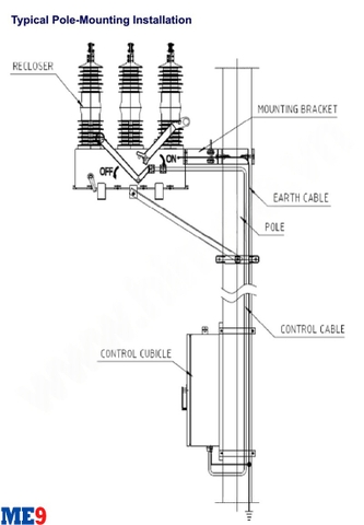 Máy cắt tự đóng lại Auto-Recloser Shinsung 38kV