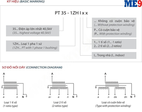 Biến điện áp 35kV trong nhà Emic