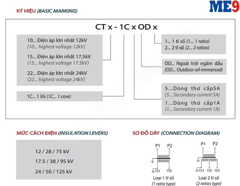 Biến dòng 10kV ngâm dầu ngoài trời 1 cuộn thứ cấp Emic