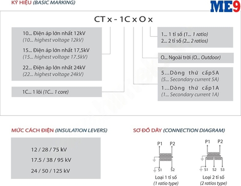 Biến dòng 15kV ngoài trời 1 cuộn thứ cấp Emic