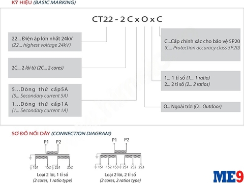 Biến dòng 22kV ngoài trời 2 cuộn thứ cấp Emic