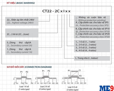 Biến dòng 22kV trong nhà 2 cuộn thứ cấp 5P5 Emic