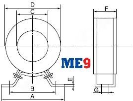 Biến dòng tròn RCT