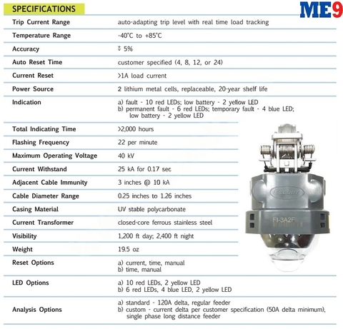 Bộ báo sự cố đường dây SGS FI-3A2F Mỹ