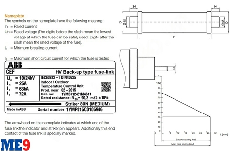 Cầu chì ống trung thế ABB 24kV 25A