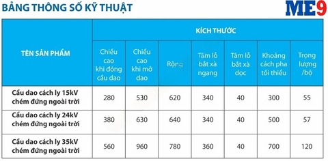Cầu dao cách ly ngoài trời chém đứng