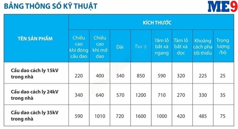Cầu dao cách ly trong nhà