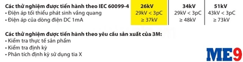 Chống sét van Tplug 24kV (26kV) 10kA