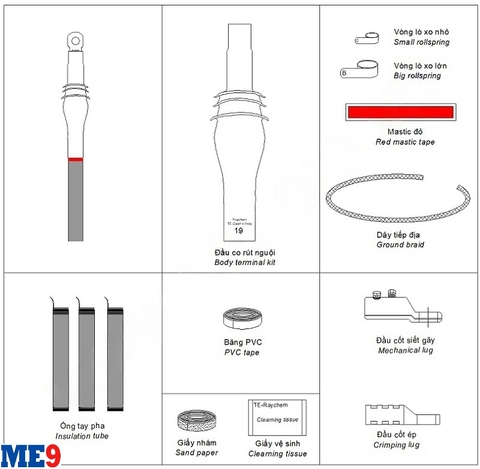 Đầu cáp co nguội 1 pha 35 (36) kV ngoài trời hãng Raychem