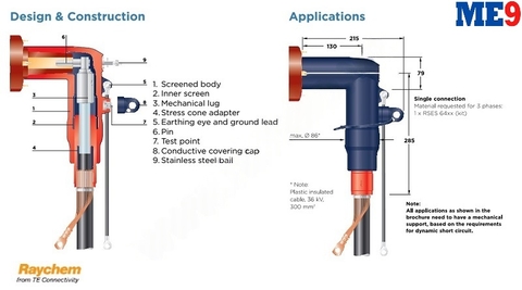 Đầu cáp Elbow Raychem 24kV-36kV 400A RSES 64XX