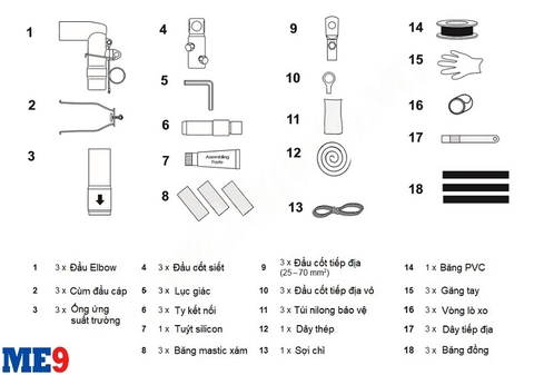 Đầu cáp Elbow Raychem 24kV-36kV 400A RSES 64XX