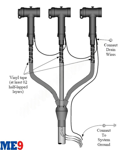 Đầu cáp Tee Plug 24kV 3M