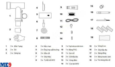 Đầu cáp Tplug 24kV Raychem TE mã RSTI-58XX