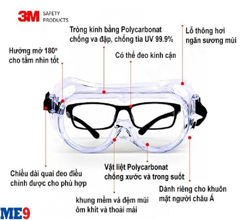 Kính bảo hộ chống hoá chất 3M 1621