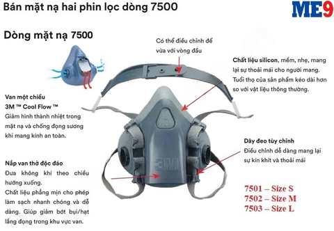 Mặt nạ nửa mặt 3M 7501 7502 7503