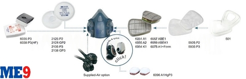 Mặt nạ nửa mặt 3M 7501 7502 7503