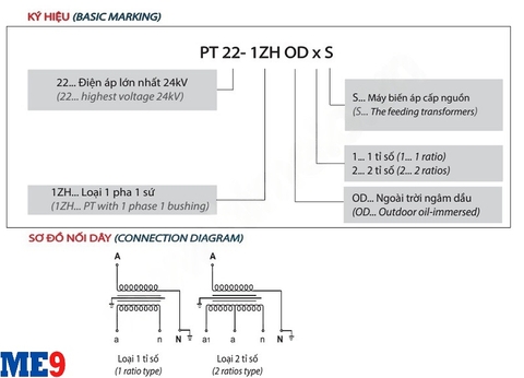 Máy biến áp cấp nguồn ngâm dầu 22kV 1 sứ Emic