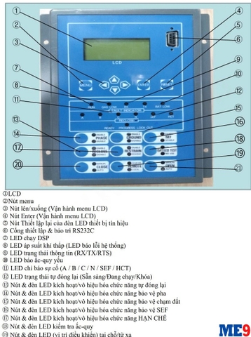 Máy cắt tự đóng lại Auto-Recloser ATELEC 38kV