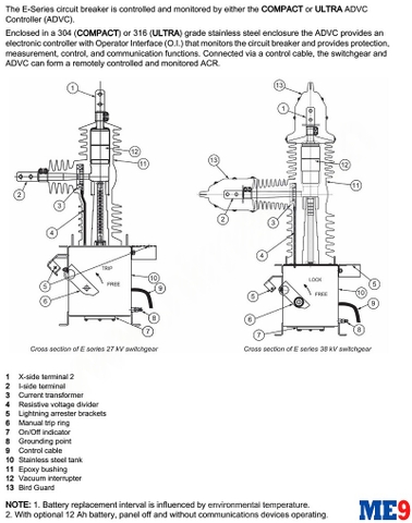 Máy cắt tự đóng lại Auto-Recloser Schneider E38