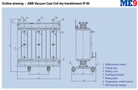 Máy biến áp khô ABB 3 pha 35kV-36kV