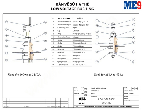 Máy biến áp dầu có bình dầu phụ ABB 35kV