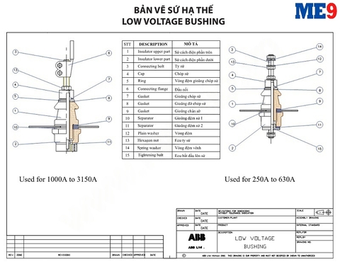 Máy biến áp dầu kiểu kín ABB 22kV