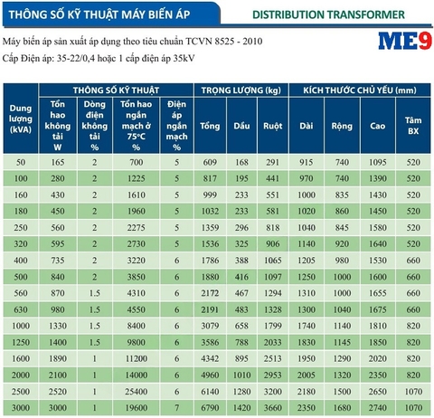 Máy biến áp 3 pha kiểu hở Mahatachi 35kV