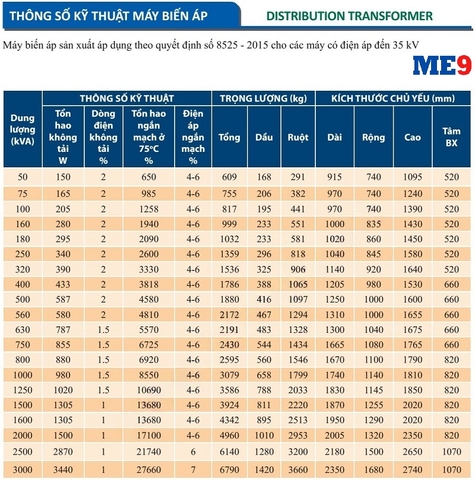 Máy biến áp 3 pha kiểu hở Mahatachi 35kV