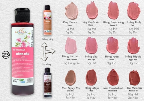 Bảng màu và cách pha màu siro Unicorn