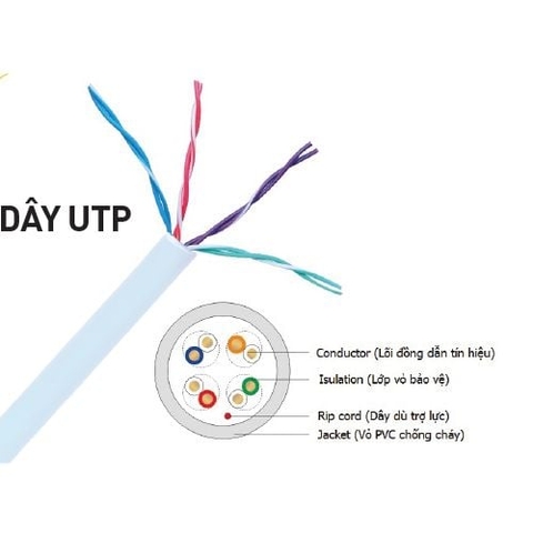 Dây cáp mạng CAT6 FTP 0.57 mm 4 Pair chống nhiễu 10% Cu NANOCO - NC6-U10 - Màu trắng - Cuộn