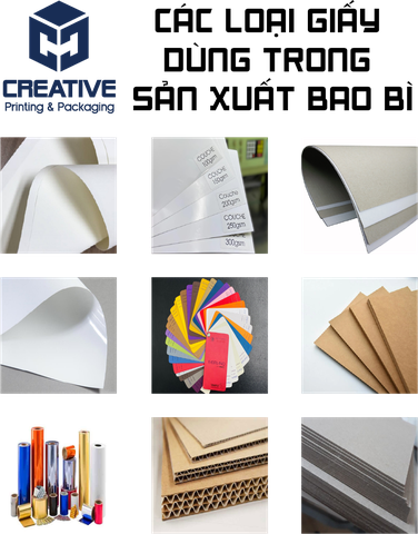 Phân biệt các loại giấy trong sản xuất bao bì